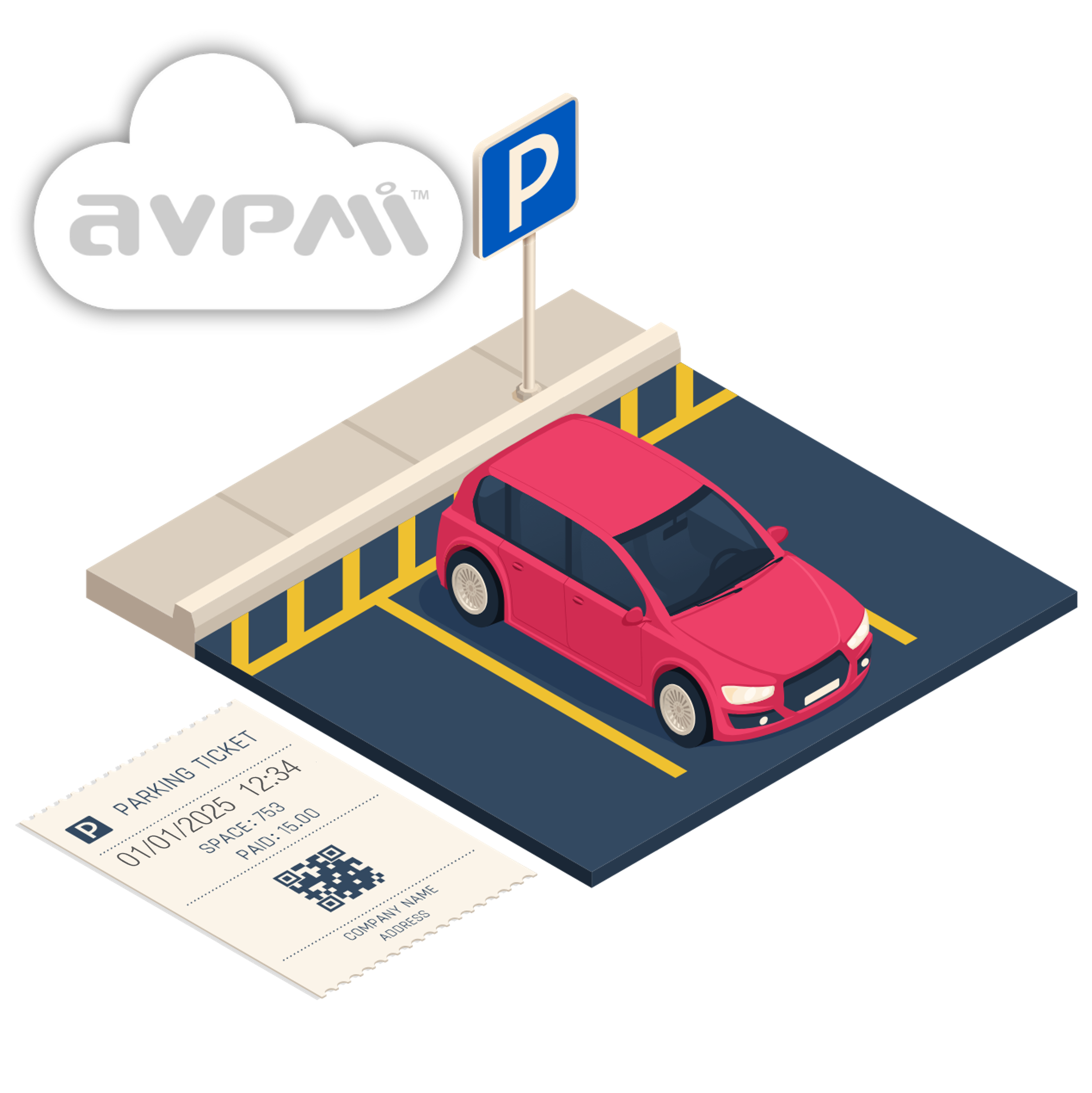 AVPMi Self-Parking Cloud Platform